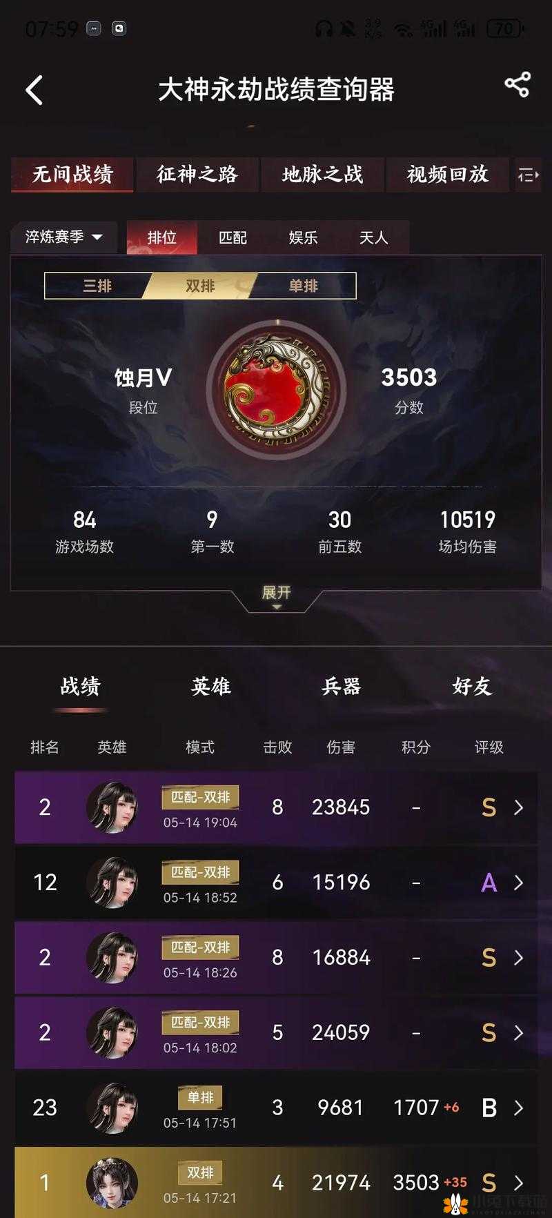 永劫无间达到何种段位才可称之为入门水平