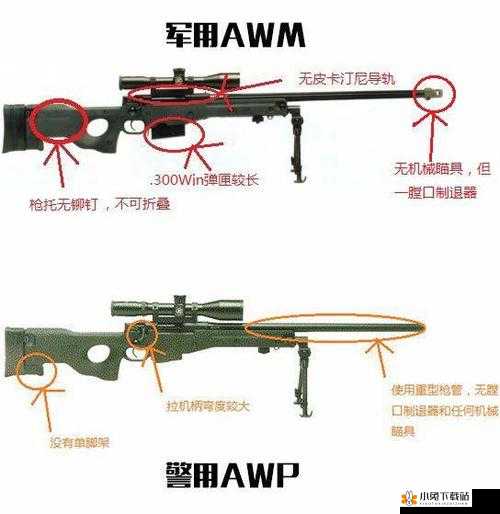 反恐精英中狙击枪特点分析及 AWM 详细数据全方位介绍