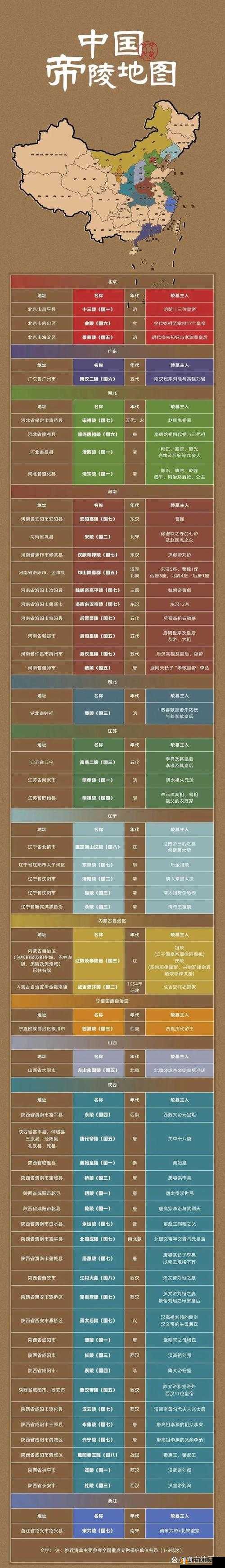 大唐游仙记古墓地宫副本攻略全解析：探险高手必通之战秘籍