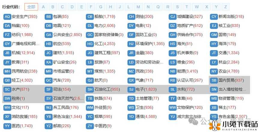 2024 免费网站推广大全：实用指南