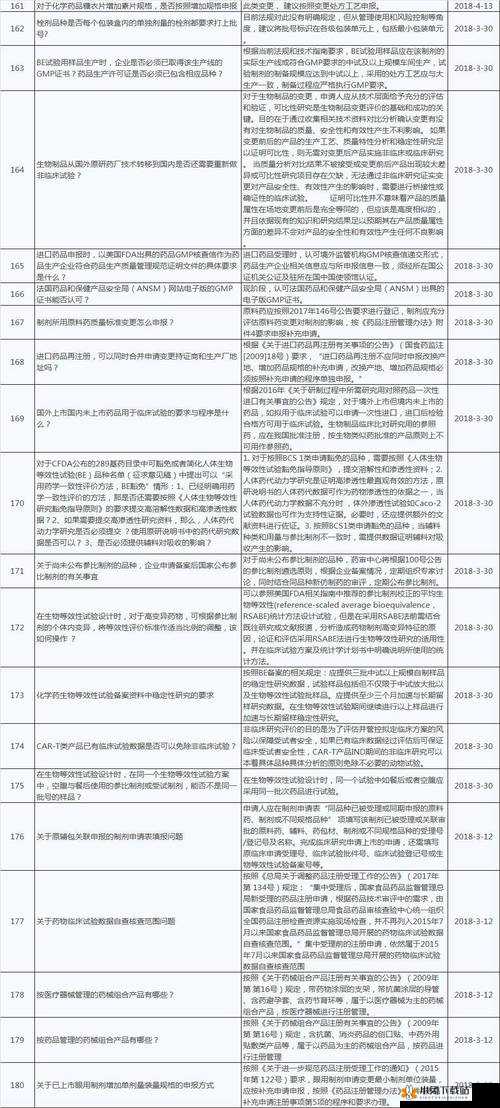 《大乱斗英雄召唤篇：常见问题解答》