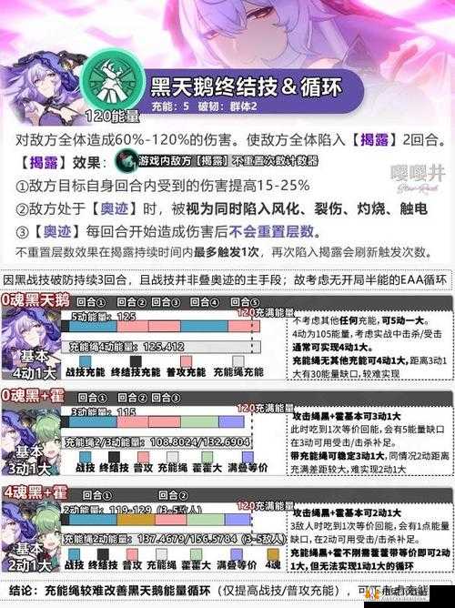 妖刀少女异闻录：全面培养攻略 解锁你的最强妖刀成长之路