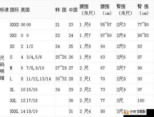 欧洲尺码日本尺码专线美国 t 相关内容介绍