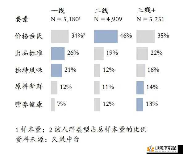 日本精品一线二线三线的区别：深度解析