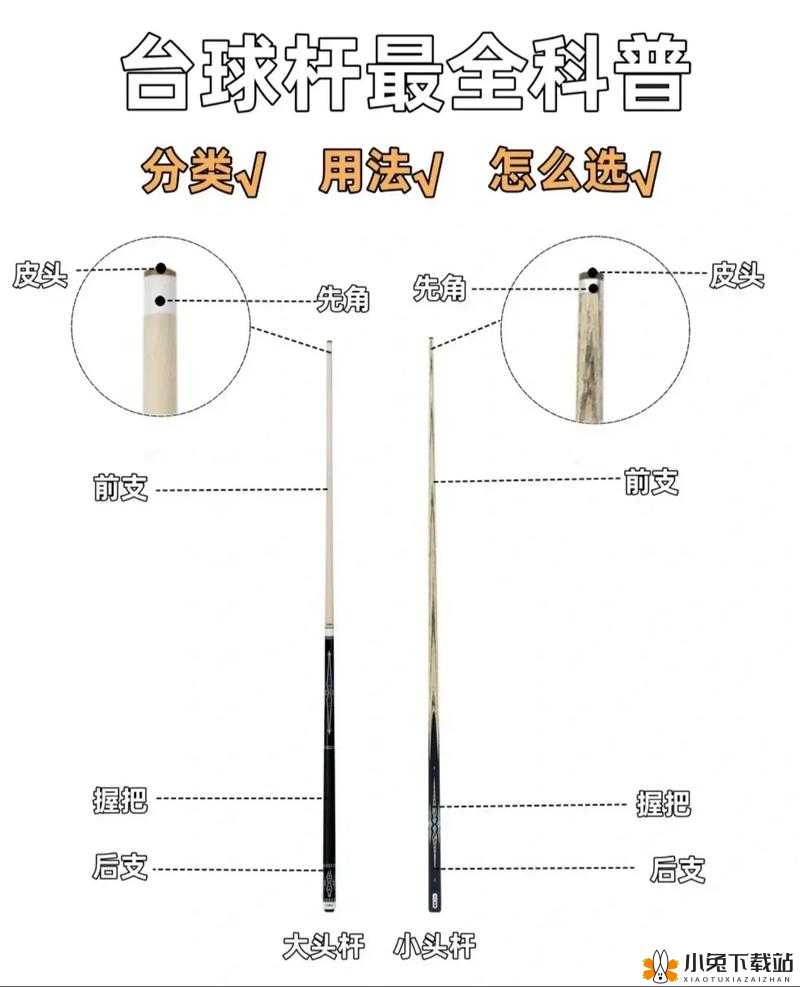 台球帝国攻略：库解球杆法深度解析