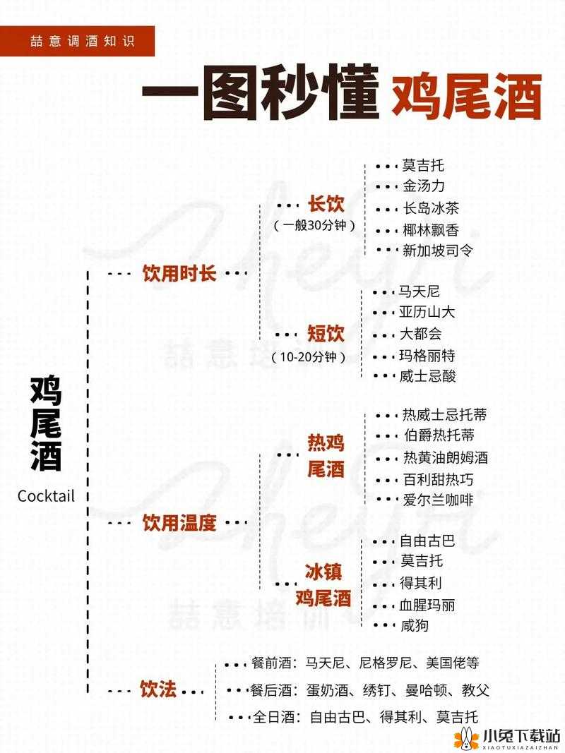 剑侠情缘天山武器洗练 30 秒快速入门指南