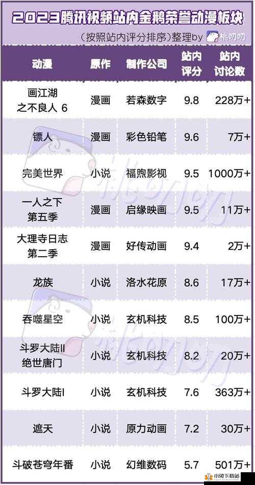 龙族大陆装备系统入门详细解析